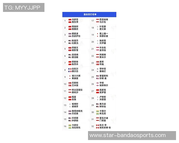 深圳羽毛球队实力强劲荣登全国力量排行榜第五名