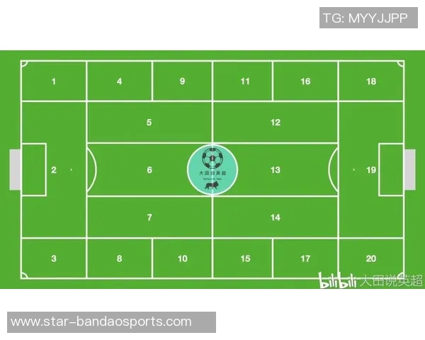 英超足球战术对上海足球队节奏体系的影响与应用研究 英超足球战术对上海足球队节奏体系的影响与应用研究