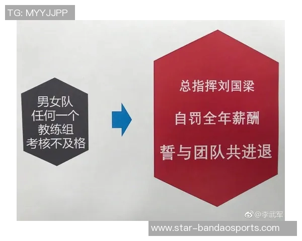 乒乓球与足球的完美融合探秘广州乒乓球队的转型之路 乒乓球与足球的完美融合探秘广州乒乓球队的转型之路