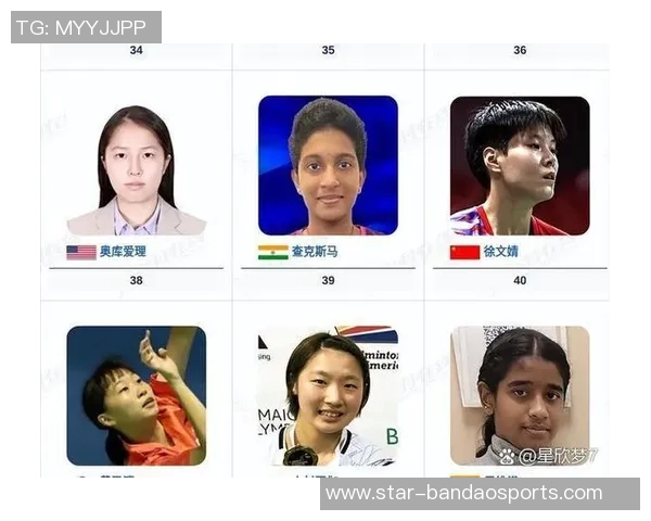 实时新闻南京羽毛球队在锦标赛中的实力展现与未来发展潜力分析